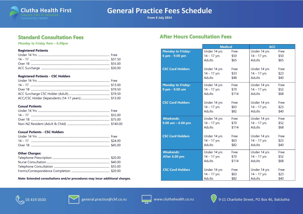 A picture of the schedule of fees for General Practice Services at CHF